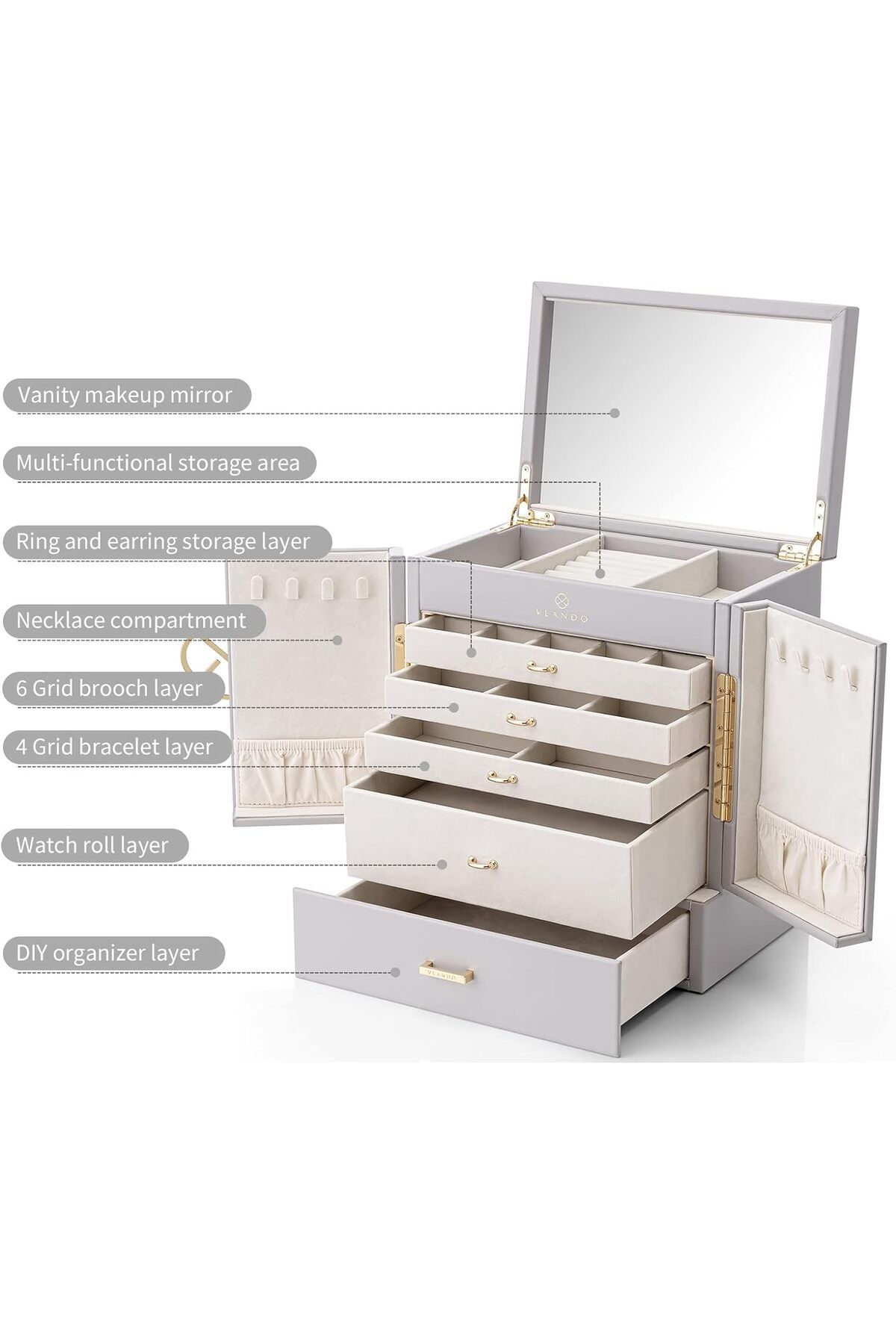 Vlando watch box new arrivals
