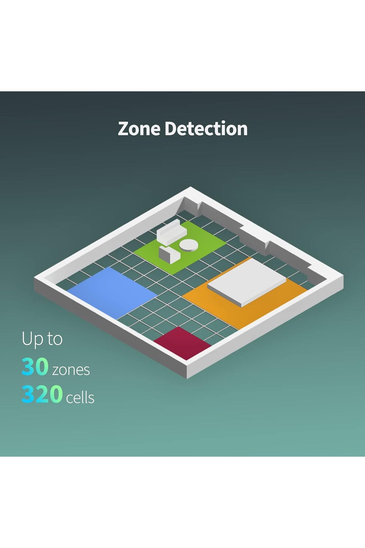 Aqara-Presence Sensor FP2, Wired, Radar Zone Positioning, Drop Detection,Motion Sensor 2