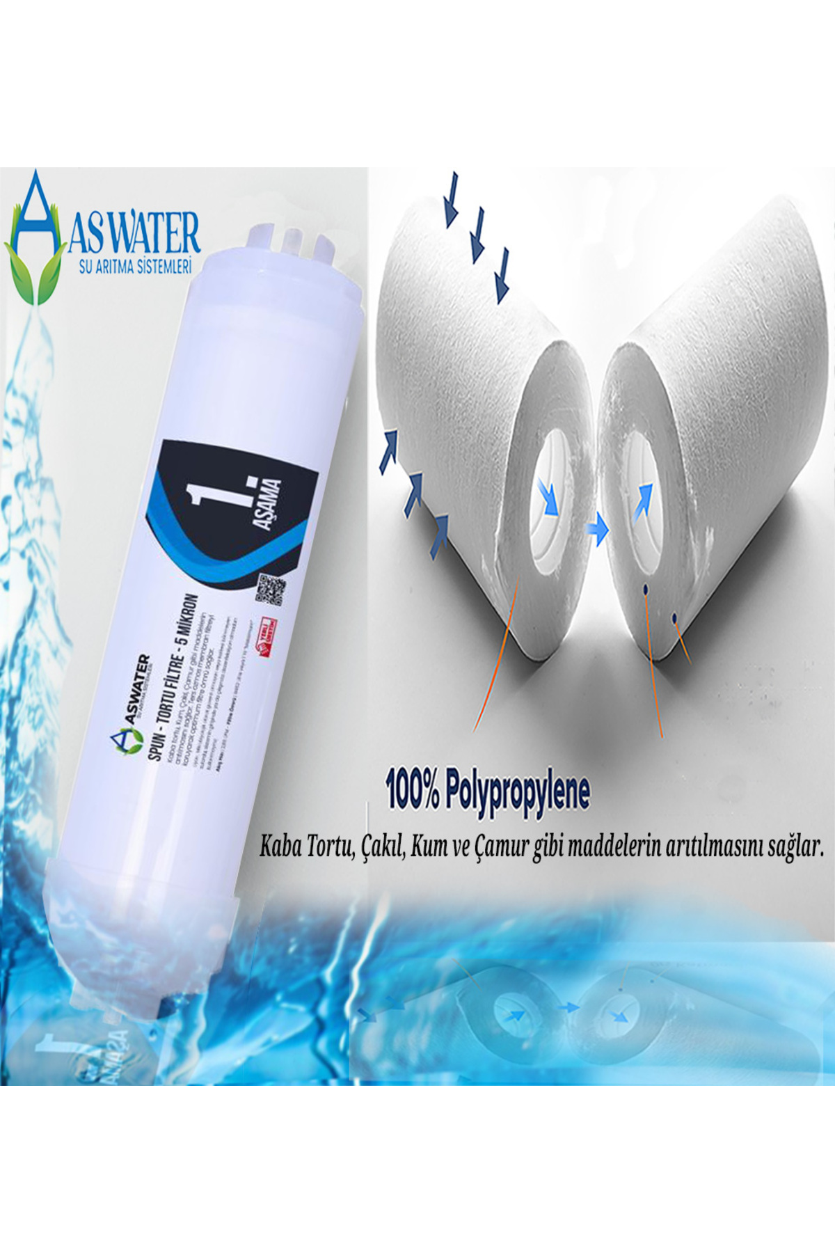 As Water Inline 1 Aşama 5 Micron Filtre Kapalı Kasa Cihazlar ile Uyumludur.