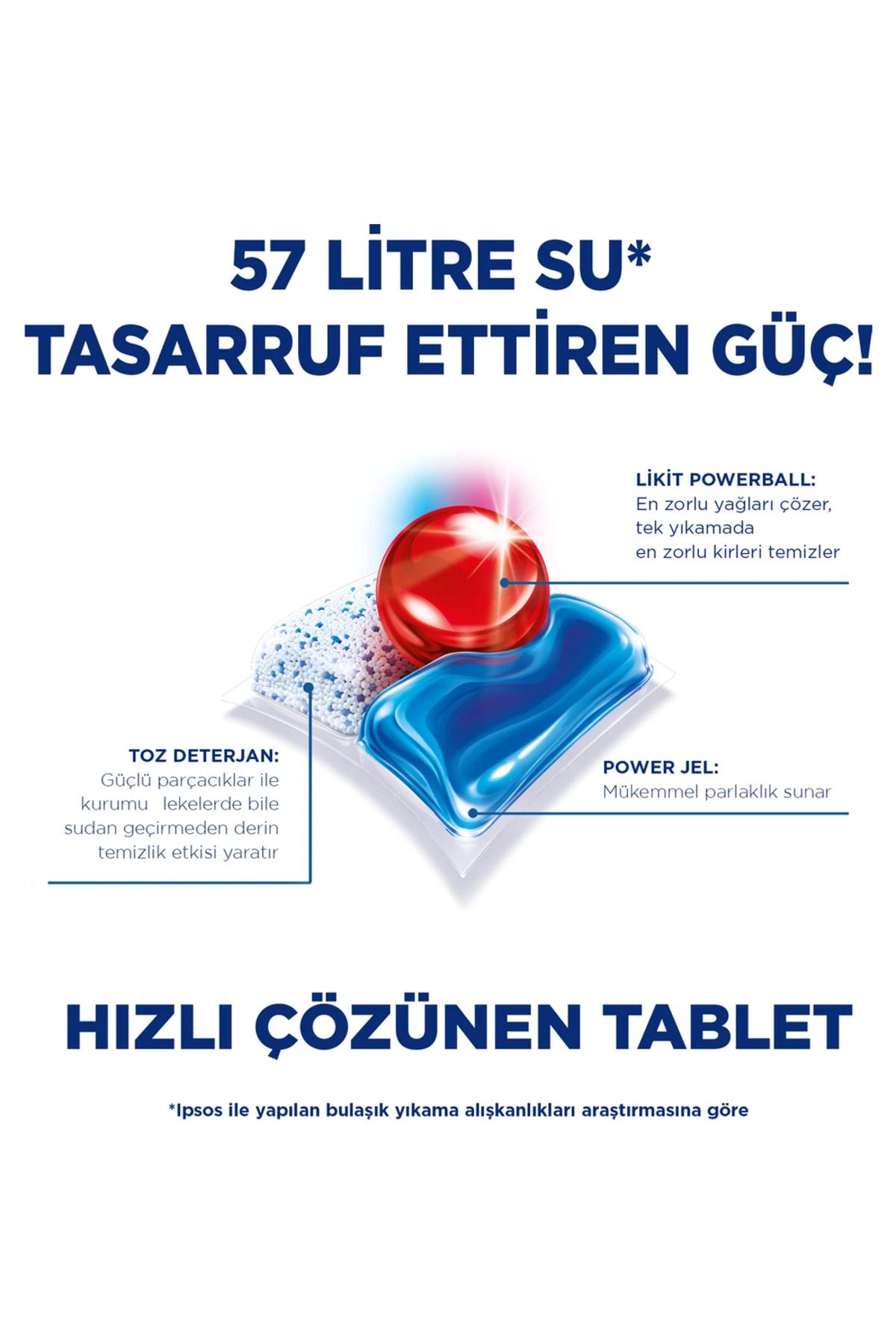 Finish-Quantum Max Number 48 Dishwasher - Detergent Tablet/Capsule 2