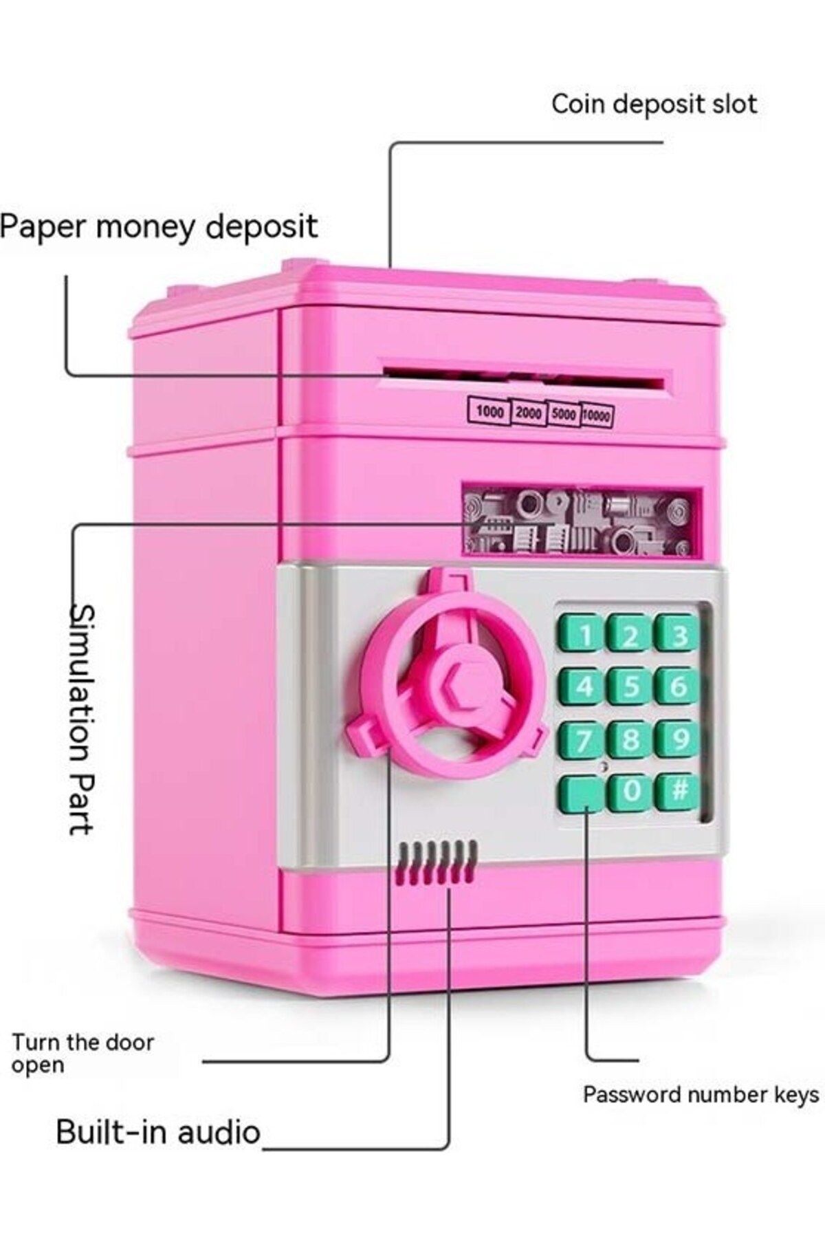 epazzar-Pink Color Atm Encrypted Automatic Paper Piggy Bank 5