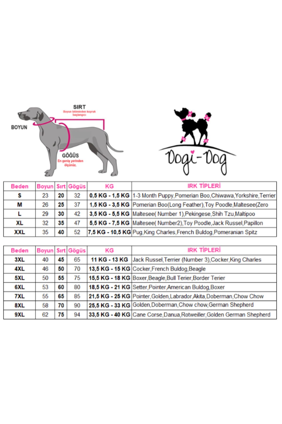 DOGİ&DOG-Breed Checkered Large Puff Dog Coat - Raincoat 3