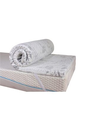 mobpazar derman yatak 80 x 180 sunger yatak 10 cm fiyati yorumlari trendyol