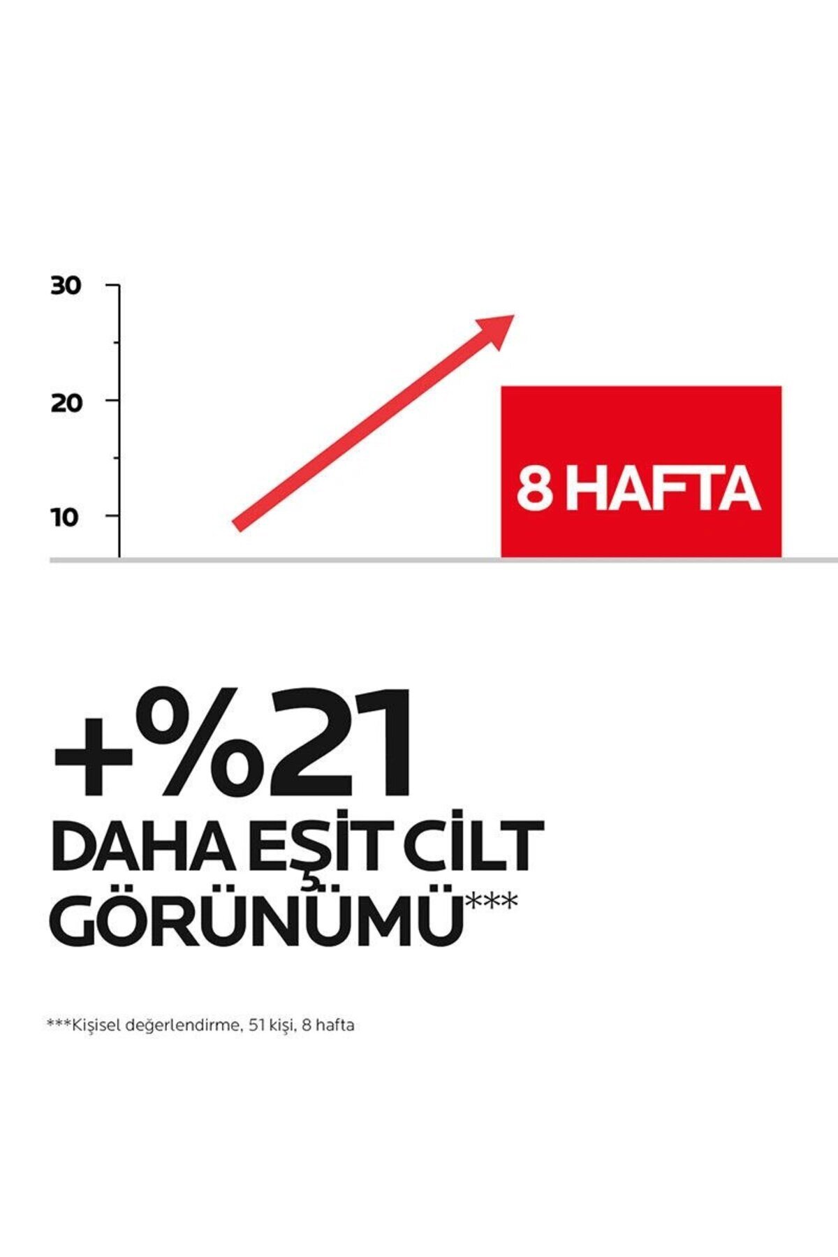 سرم پوست   لاروش پوزایLa Roche Posay | GKÜRN479 اورجینال - تصویر 7