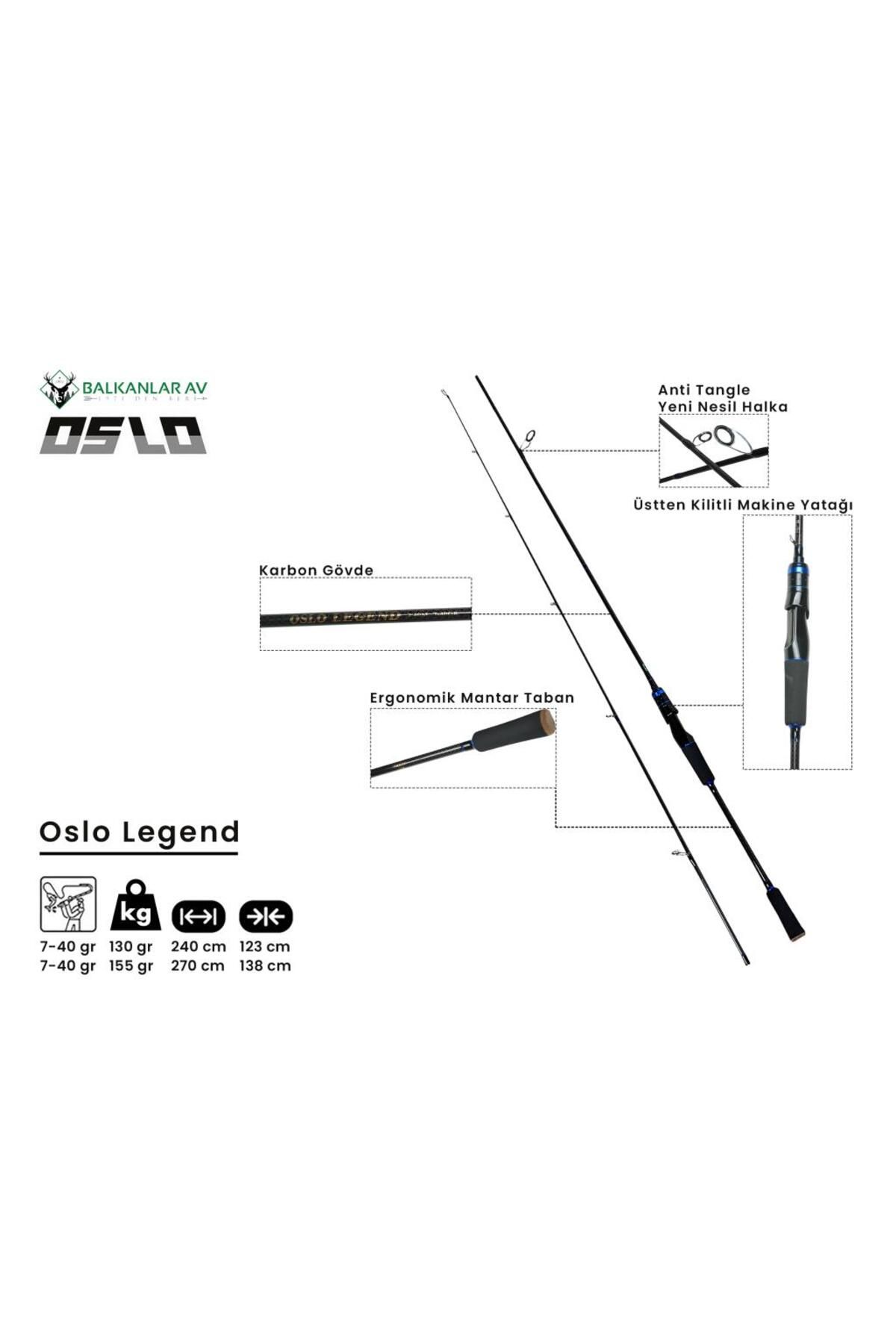 Okuma Fishing Rod Set Styles, Prices - Trendyol