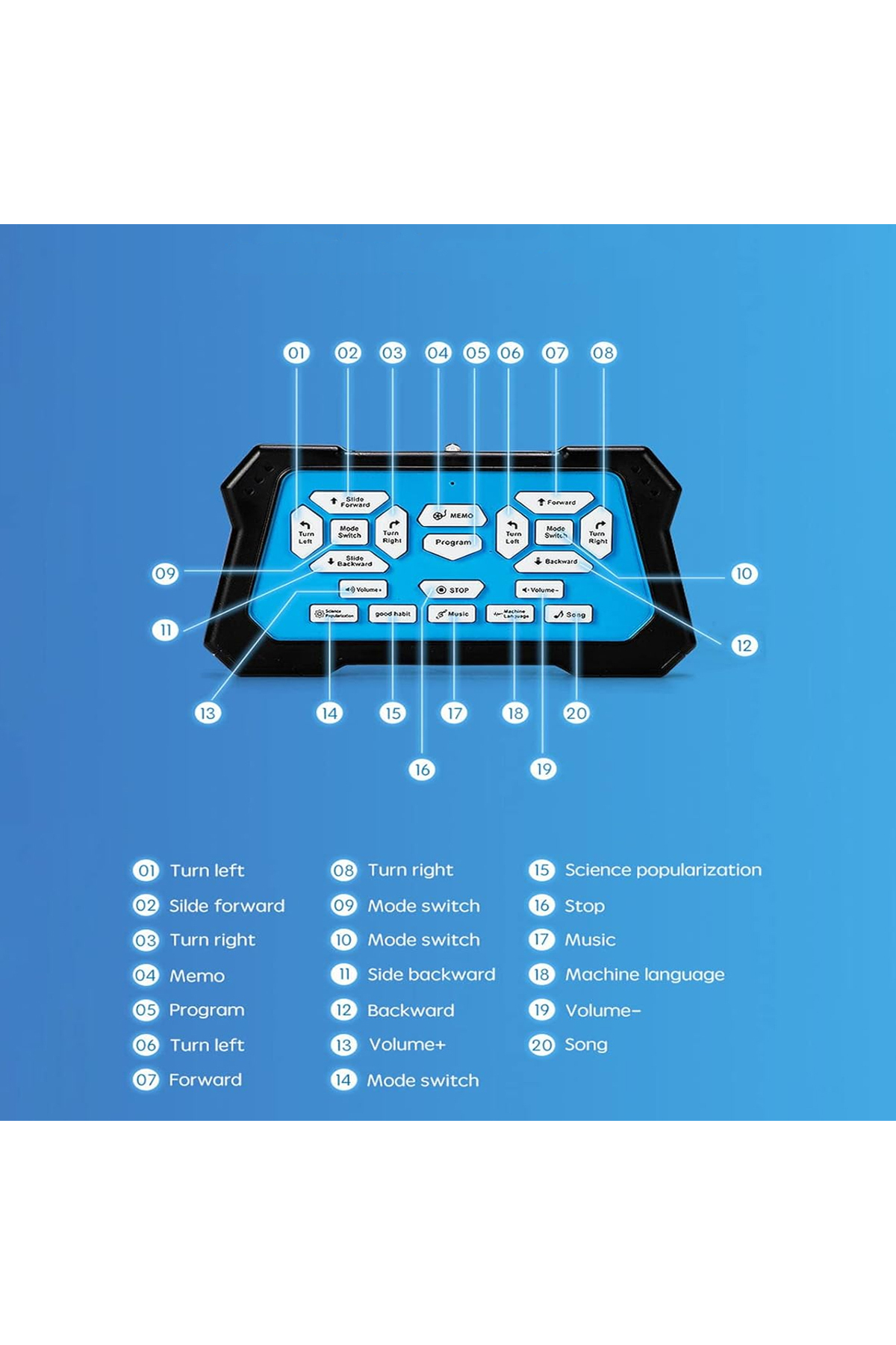 Mofy Baby Uzaktan Kumandalı Şarjlı Hareket Sensörlü Çok Fonksiyonlu Işıklı Sesli Akıllı Robot Oyuncak fotoğrafı 3 (önizleme)