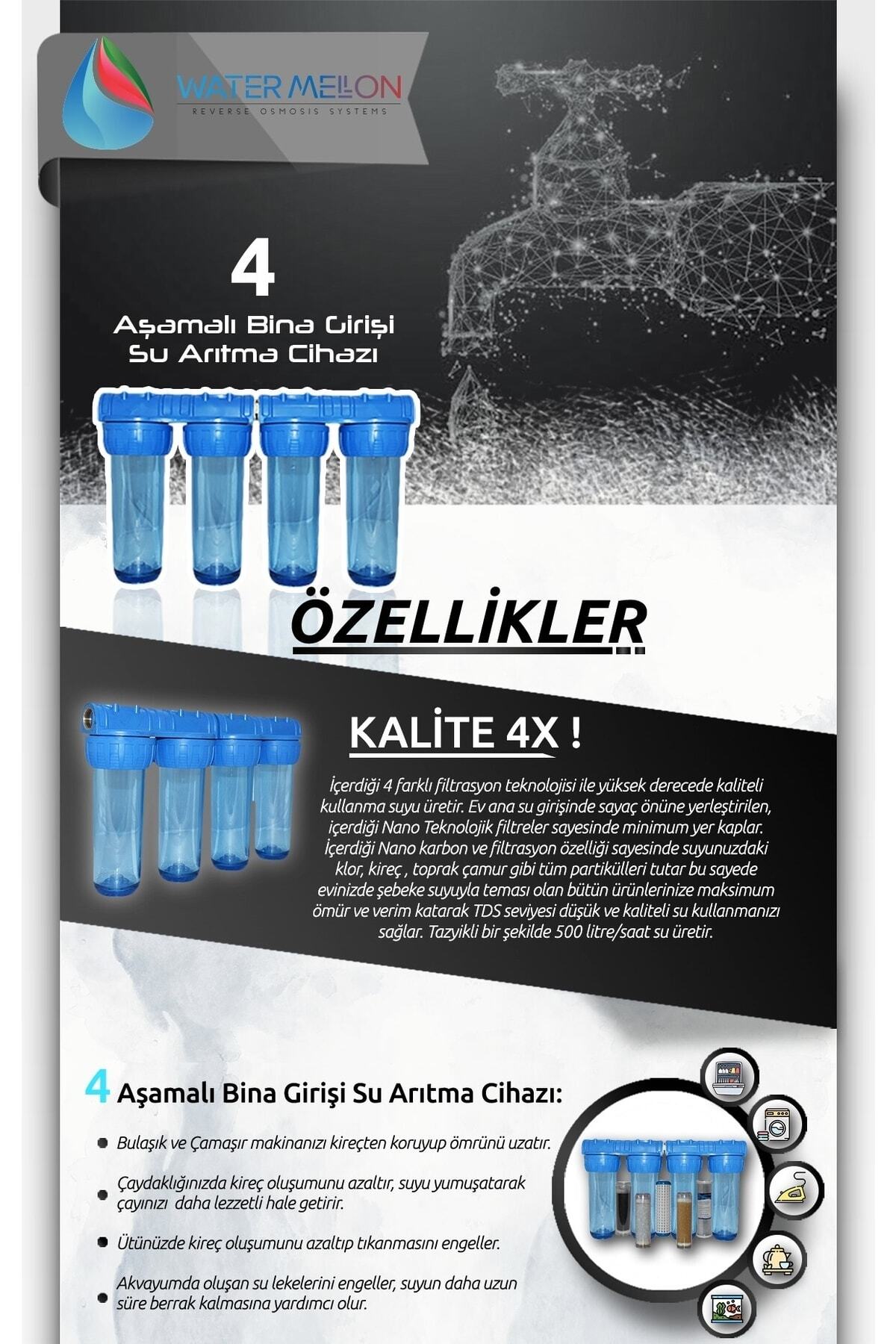 genel-markalar-daire-bina-saya-giri-i-4-a-ama-su-ar-tma-cihaz-k-re