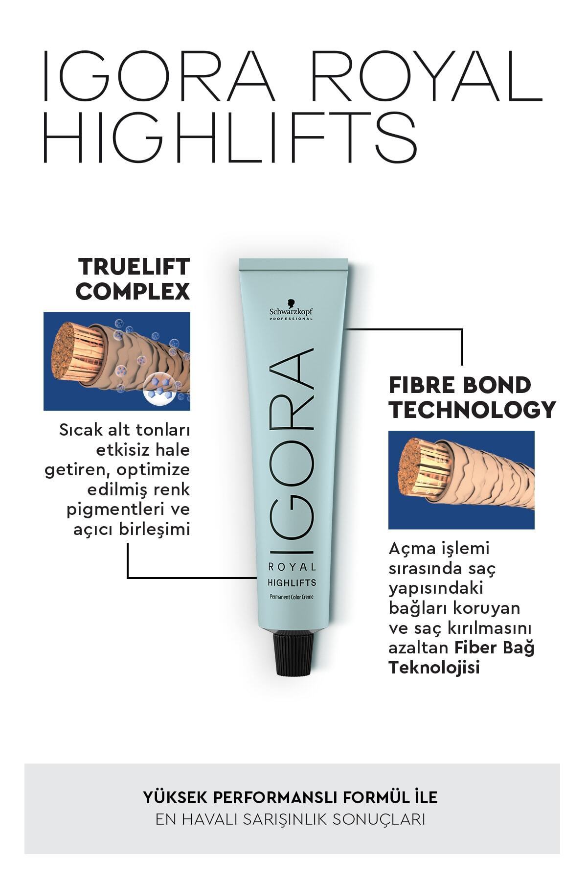Royal Highlifts Pastel Tonlar 10-0 Ultra Sarı Saç Boyası 60ml — زرد 4045787355512 — تصویر 2 از 4