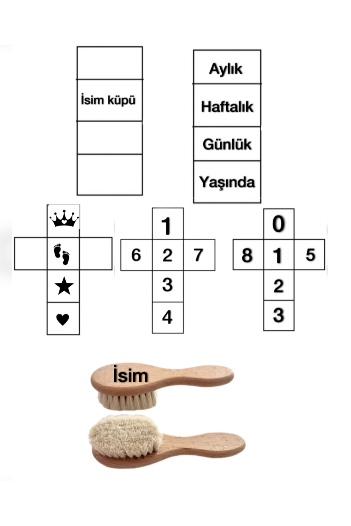 Renkli Anne Bebek Anı Küpü set ,İsimli Bebek Saç Fırçası seti dekor ve fotoğraf çekimi