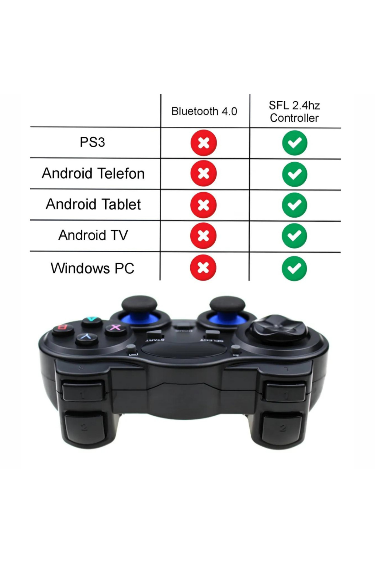 2.4g Wireless Gamepad Kablosuz Oyun Kolu Pc Ps3 Kol Tv Box Android Tv Telefon/Tablet 3