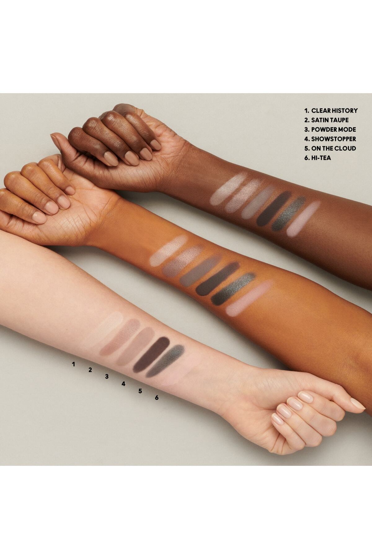 سایه چشم  رنگارنگ Mac | 115814 اورجینال - تصویر 4