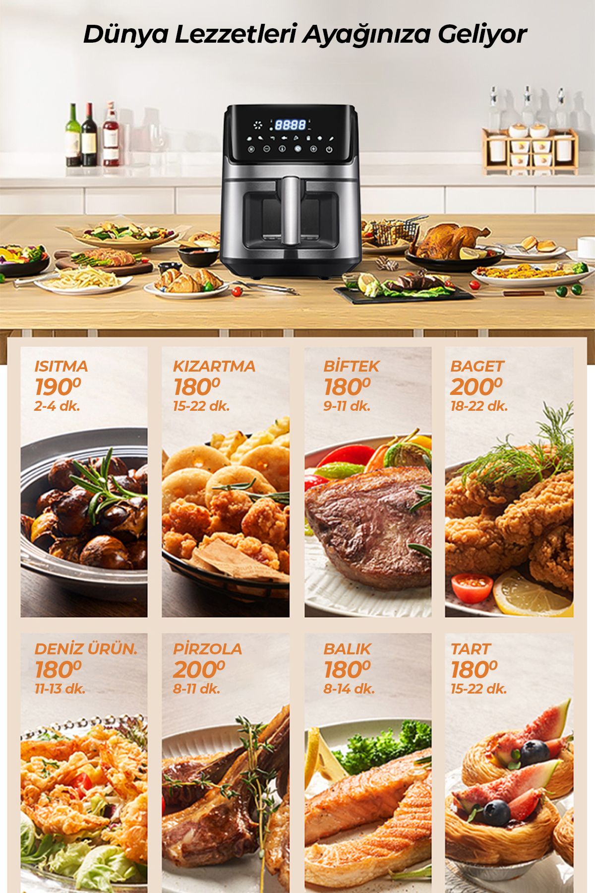 Philips air 2025 fryer makro