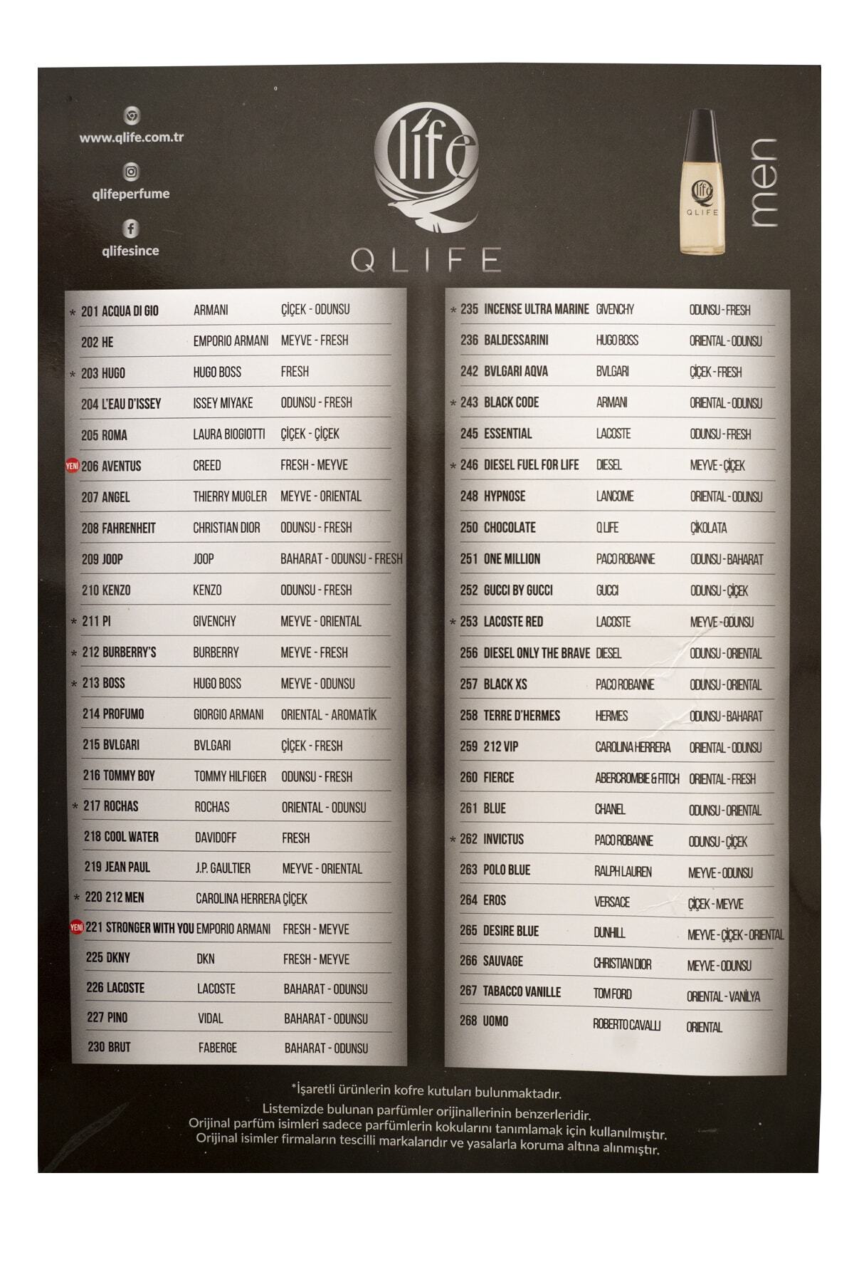 ادکلن مردانه  Qlife | 9.54884E+12 اورجینال - تصویر 2