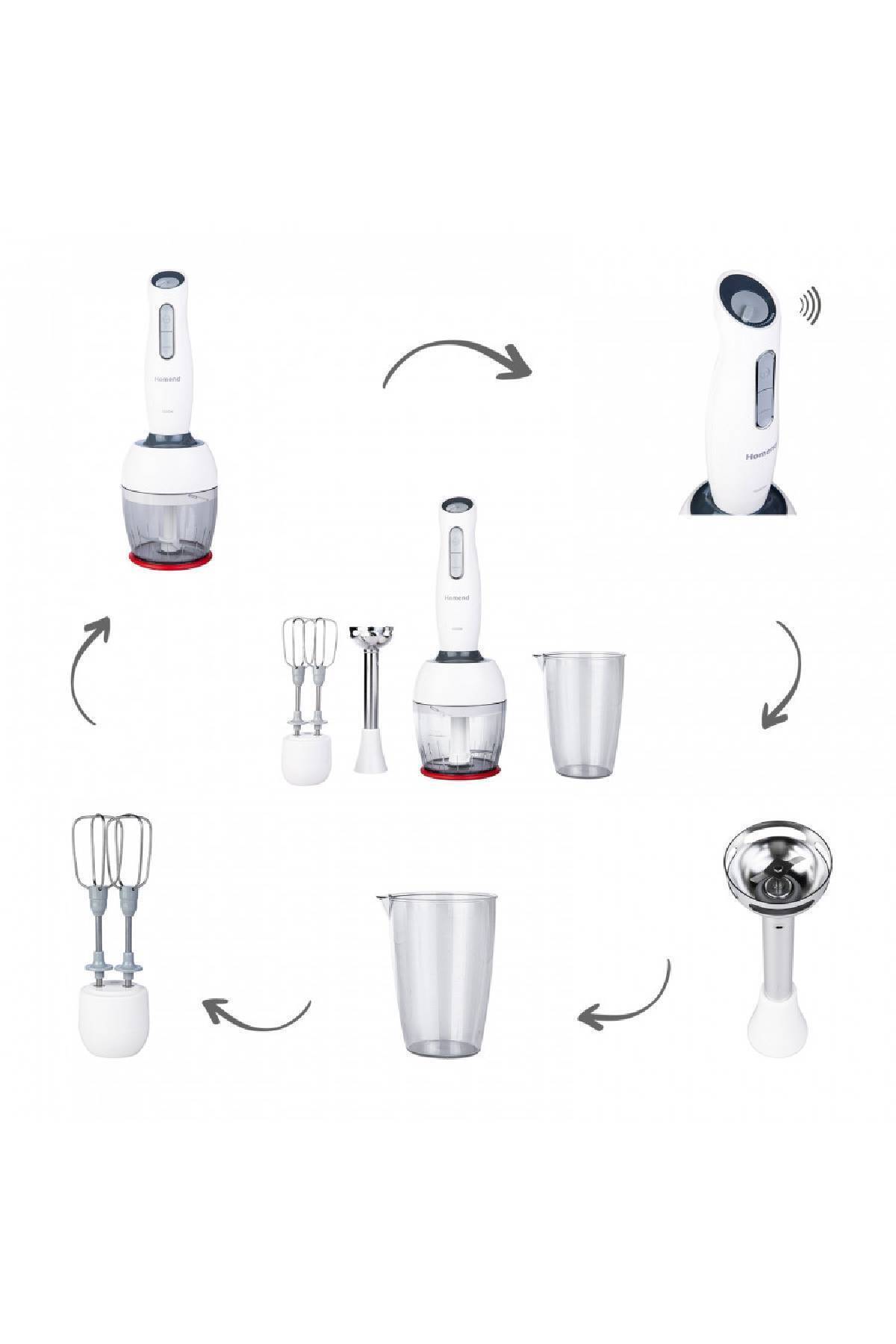 HOMEND-Handmaid 1904h Cloud Cream Blender Set 7
