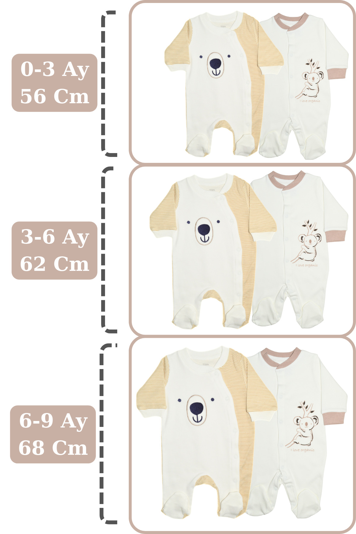 Şanbebe %100 Pamuk Koala Desenli Çizgili 2'Li Bebek Tulumu 162353 fotoğrafı 6 (önizleme)