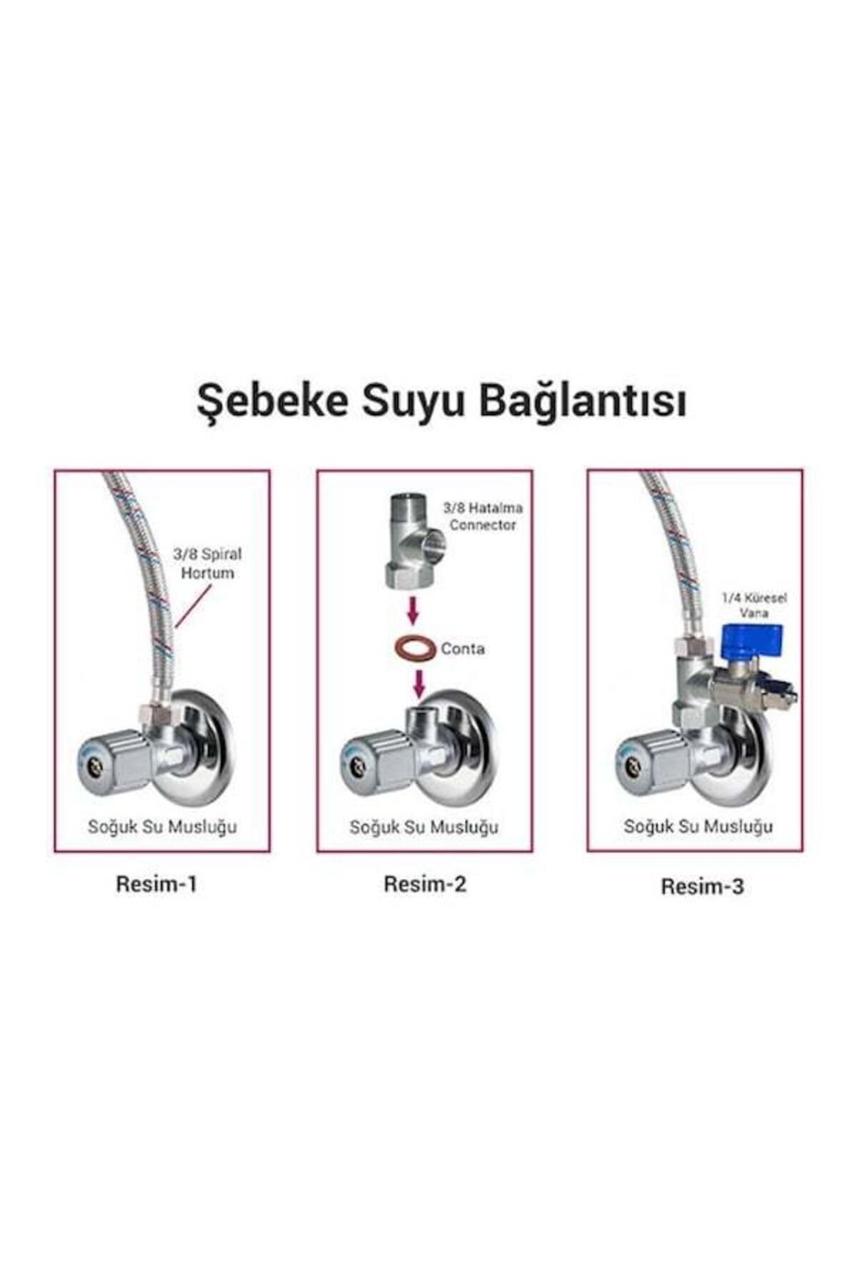 Su Arıtma Cihazı Hat Alma Ve Küresel Vana Yedek Parçası