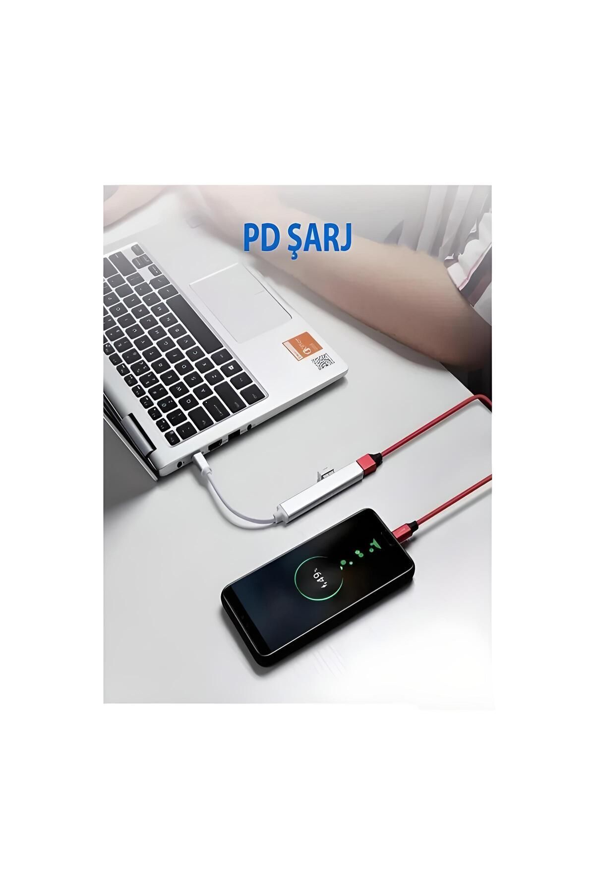 ulu-Type-C to USB 4 Port Multiplexer Compatible with Macbook - High Speed Data Transfer 2