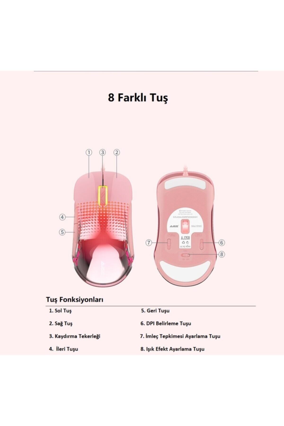 Ajazz-Gaming Keyboard, Mouse, Headphones Pink Set - 10.000 DPI RGB Mouse - 82 Keys Mechanical Keyboard 4