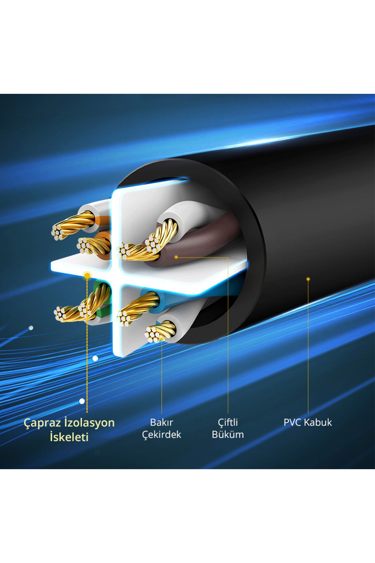 Cat 6 Ethernet Kablosu 50 Metre - 7