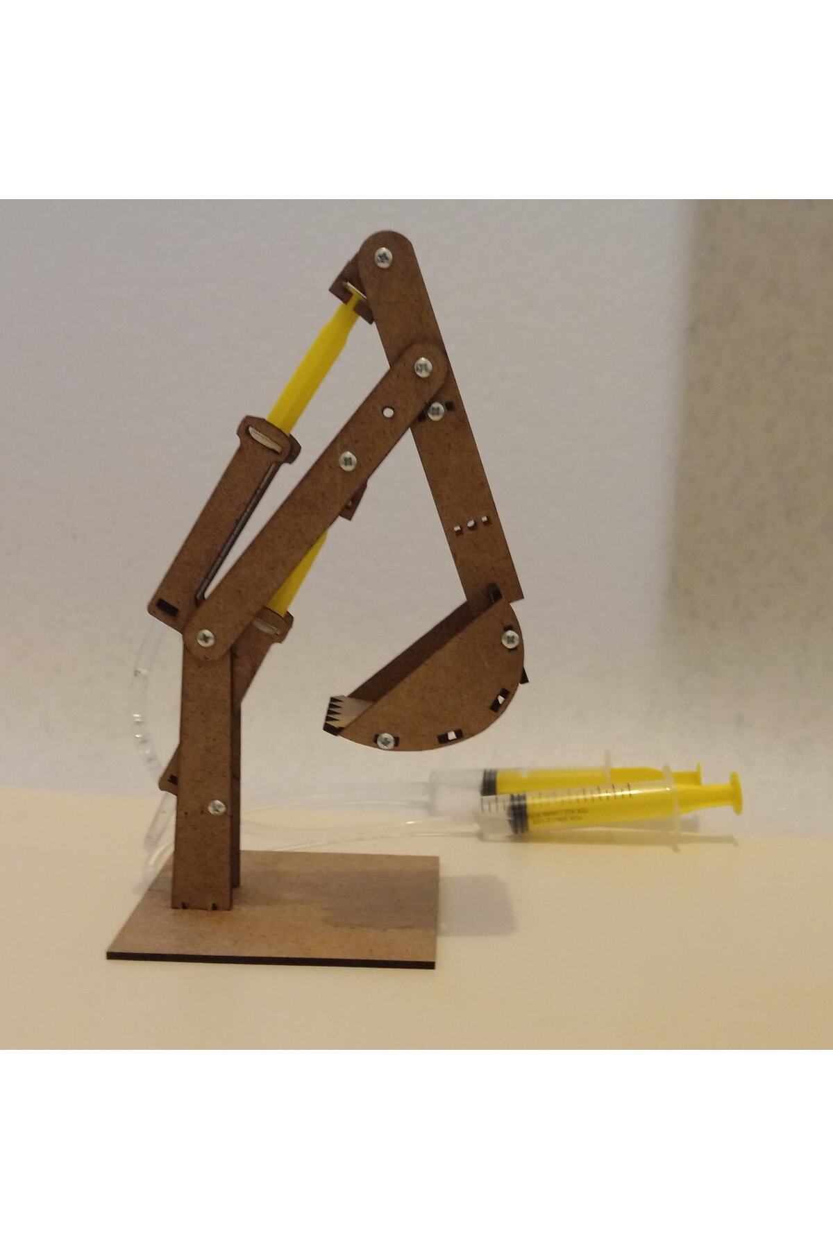 TLR hobi Hidrolik Ekskavatör, Kepçe -stem