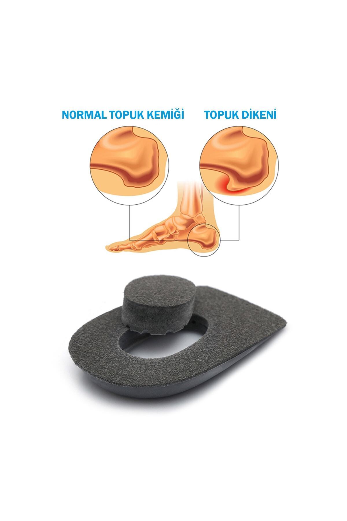 Heelspur  epin Topukluk  Gri Topuk Dikeni Tabanlık 2