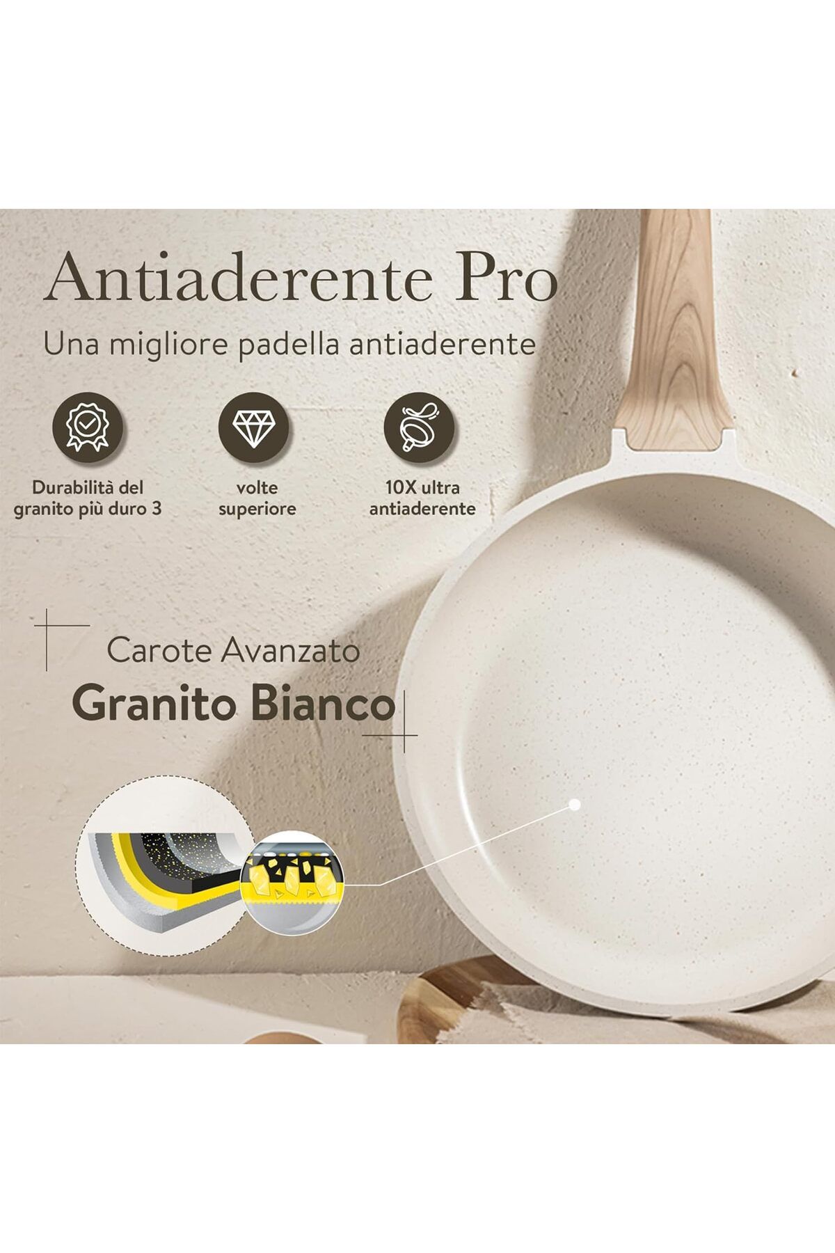 CAROTE-Essential 14-Piece Cookware Set with Non-Stick Coating for All Cookers Including Pans Induction 3