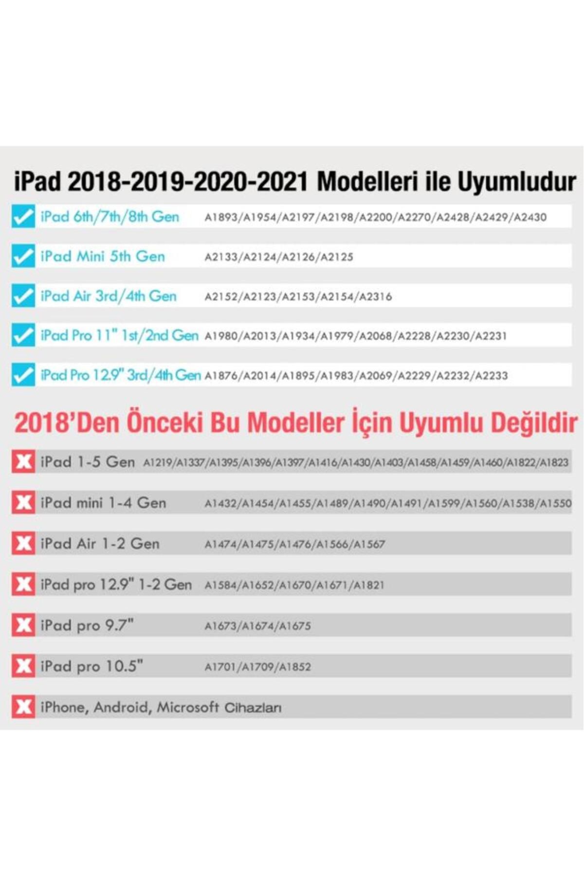Ally-قلم 2 قلم لمس متوافق مع جهاز iPad اللوحي 5
