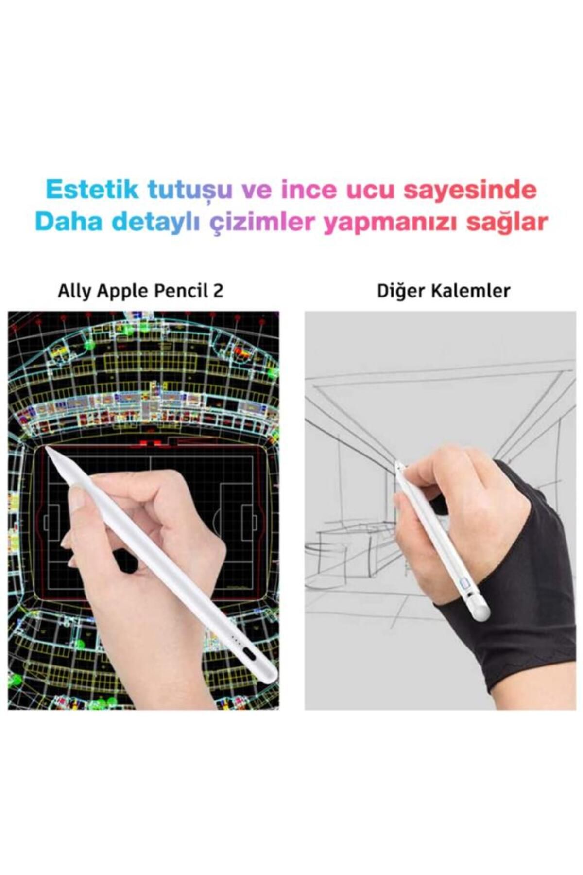 Ally-قلم 2 قلم لمس متوافق مع جهاز iPad اللوحي 3