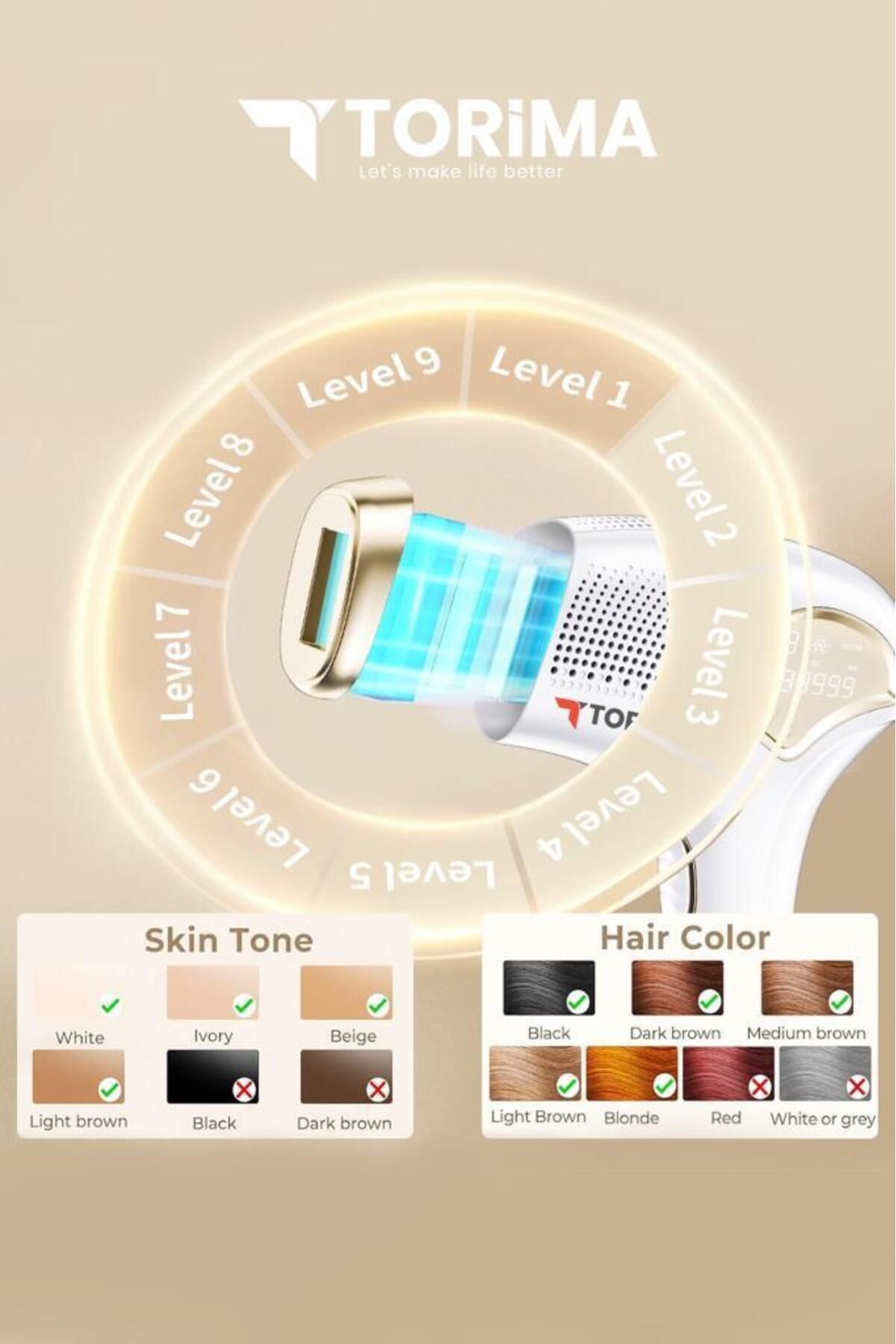 Ipl Buz Başlıklı Lazer Epilasyon 999.999 Atım Otomtk/manuel Dokunmatik Ekran Ağrısız Vücut Cihazı