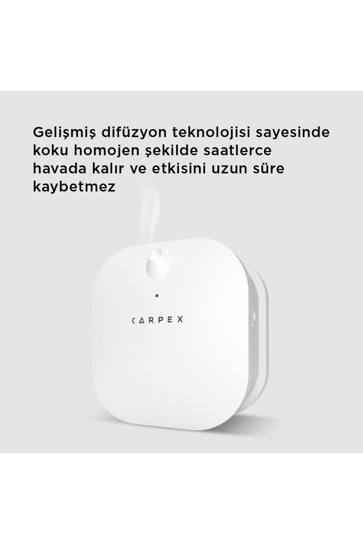 Carpex Micro Koku Makinesi Beyaz 50ml Cute Fiyat Yorumlar Trendyol Carpex Micro Koku Makinesi Beyaz 50ml Cute Fiyat Yorumlar Trendyol