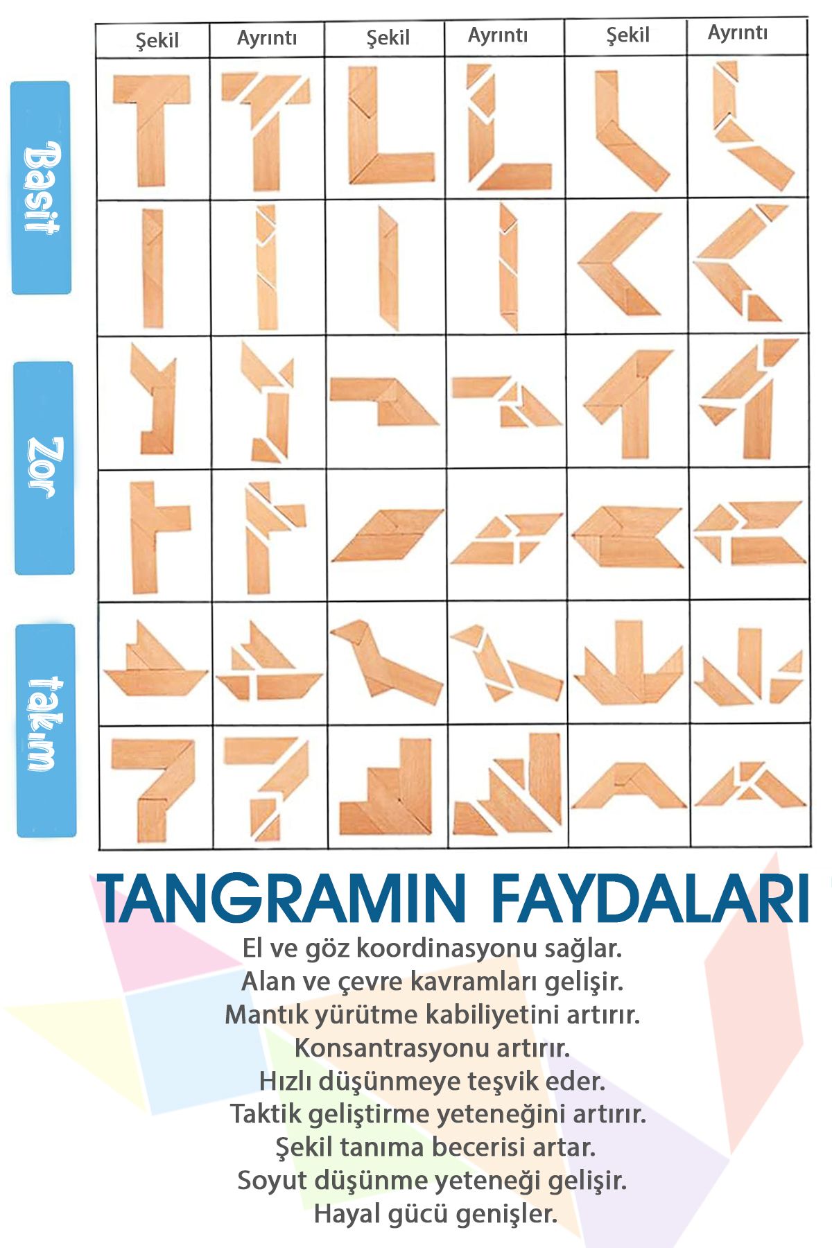 Factorial-لعبة تعليمية لتطوير الذكاء الخشبي T Tangram 4 قطع لغز مونتيسوري ألعاب تعليمية عائلية 6