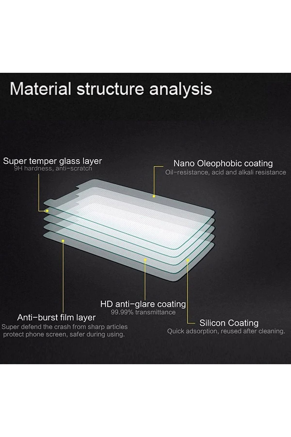 ZETT-Infinix NOTE 30 - Compatible Unbreakable Screen Protector Tempered Glass Shock Resistant - Infinix 4