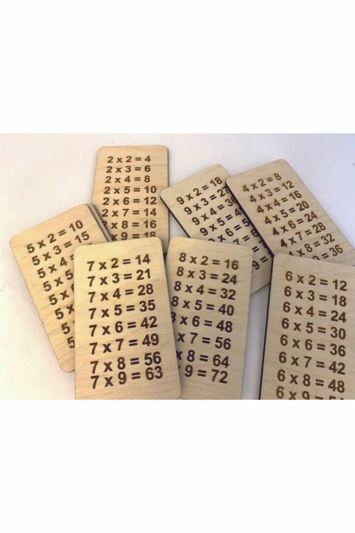MartinaCole Montessori Eğitici Ahşap Çarpım Tabloları fotoğrafı 2 (önizleme)