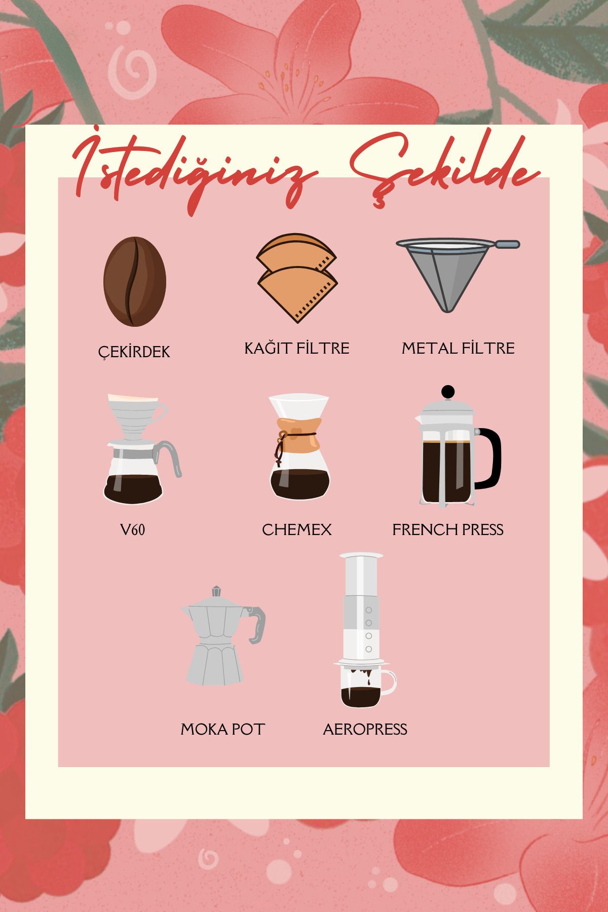 Nice Match-Raspberry Coffee Raspberry Flavored Coffee Filter Coffee 200 Gr 5