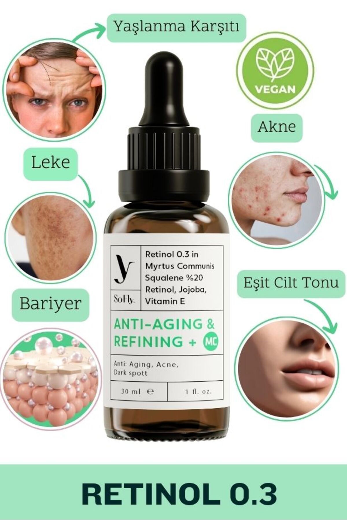 Anti-aging & Refining +mc Retinol Serum 30ml