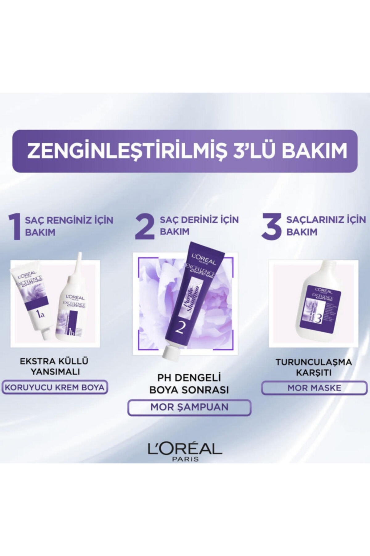 رنگ مو زنانه – مردانه نارنجی لورال پاریسL'Oreal Paris | LOR67 اورجینال - تصویر 4
