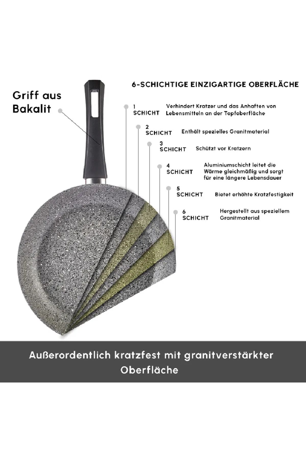 Karaca-Gris Bio Granit 7-teiliges Topfset/Pfannenset, Antihaftbeschichtung, Induktion 4