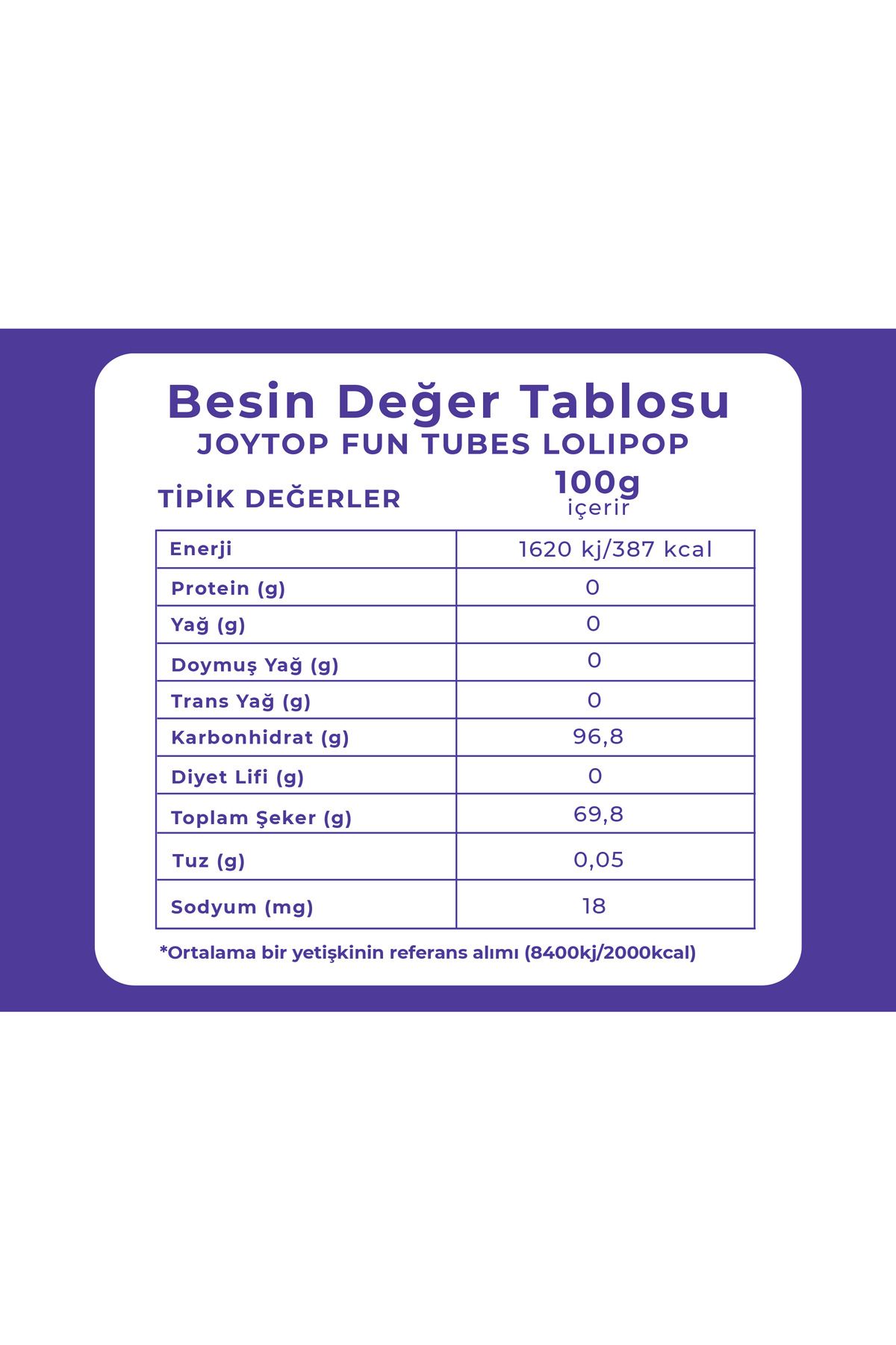 TAYAŞ-Joytop Fun Tubes - Lollipop 11g X 12 Pieces 3