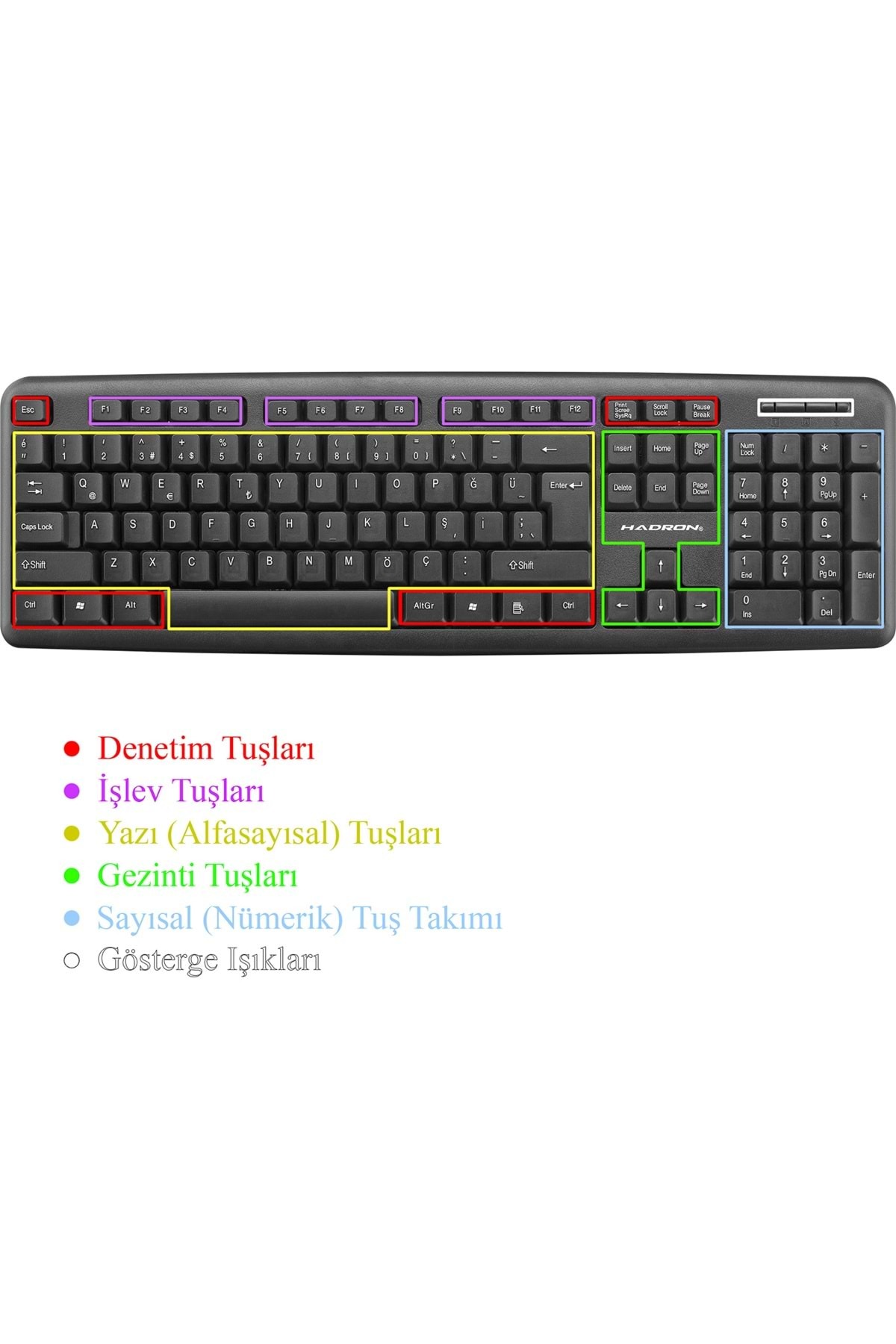 Hd866 Klavye Standart Kablolu Q 2