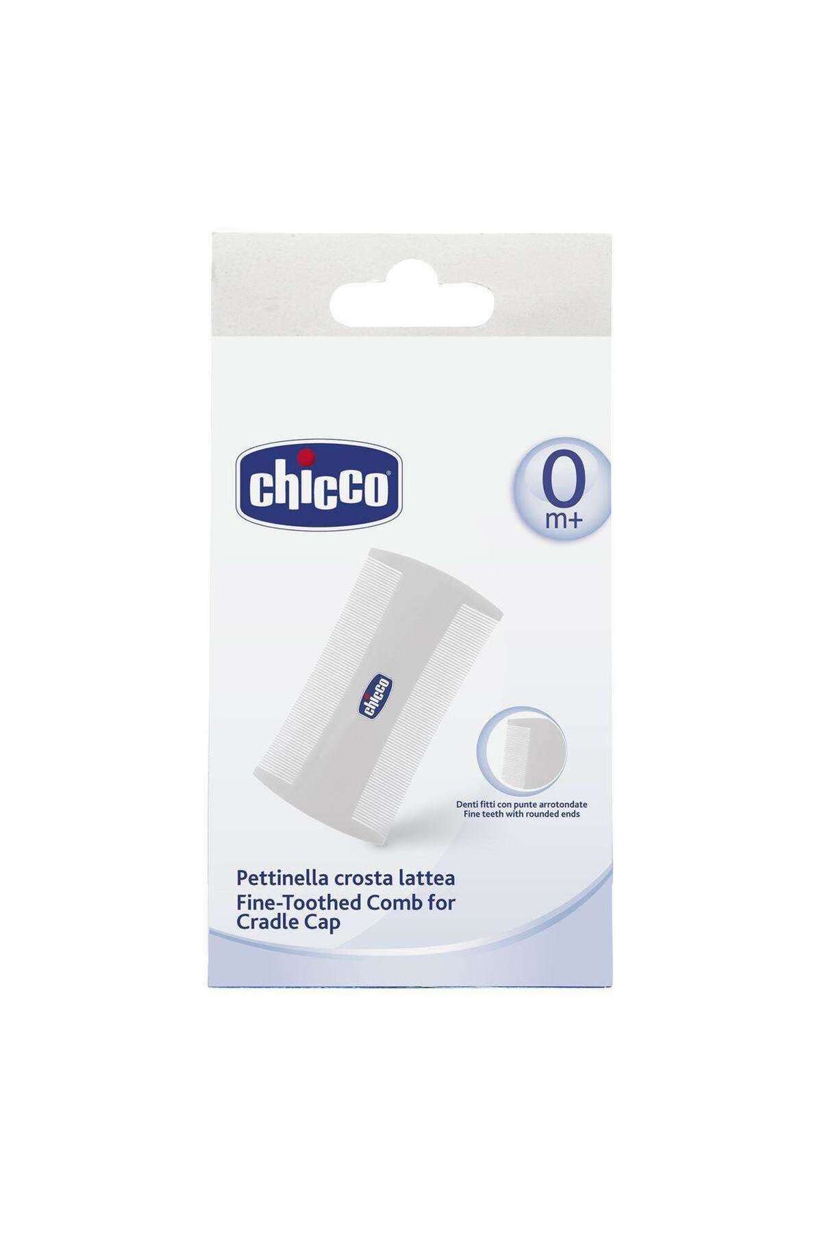 Chicco 2'li Tırnak Bakım Seti Panda & Konak Tarağı Unisex fotoğrafı 3 (önizleme)