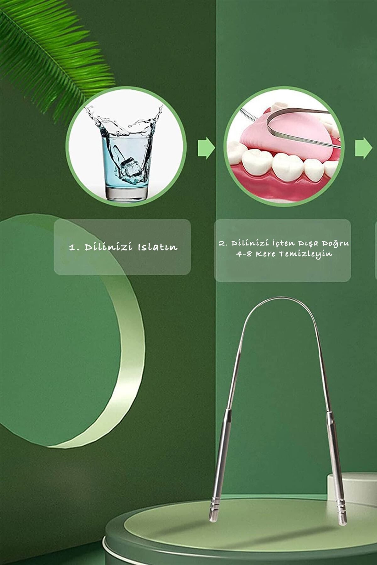 Beatitude-Stainless Steel Tongue Cleaning Apparatus Yoga Tongue Scraping Stick Cleaner Scraper Scraper 4