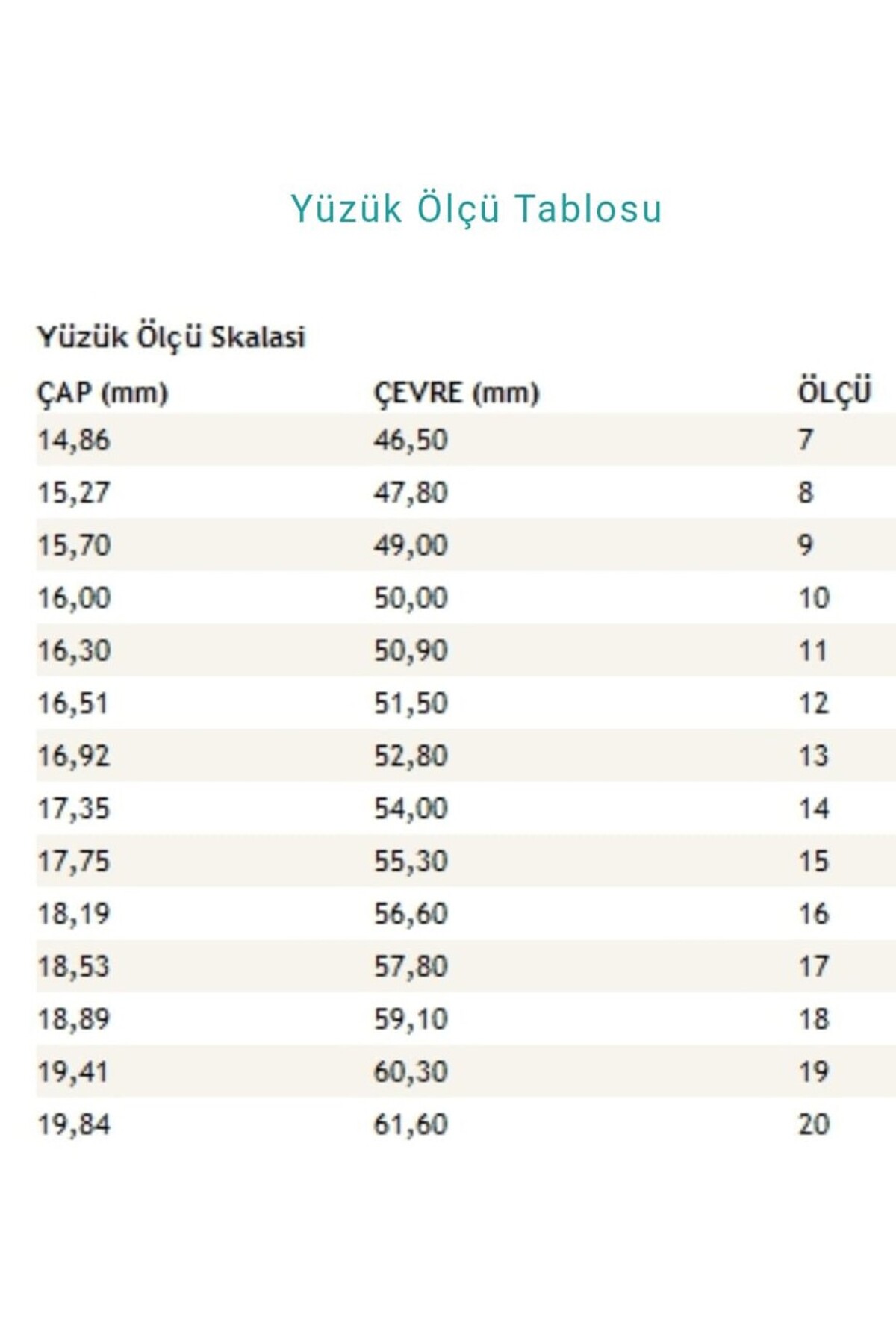 925 Ayar Gümüş Rodyum Kaplama Oval Safir Mavi Taşlı Pırlanta Modeli Tamtur Yüzük - Sertifikalı 5