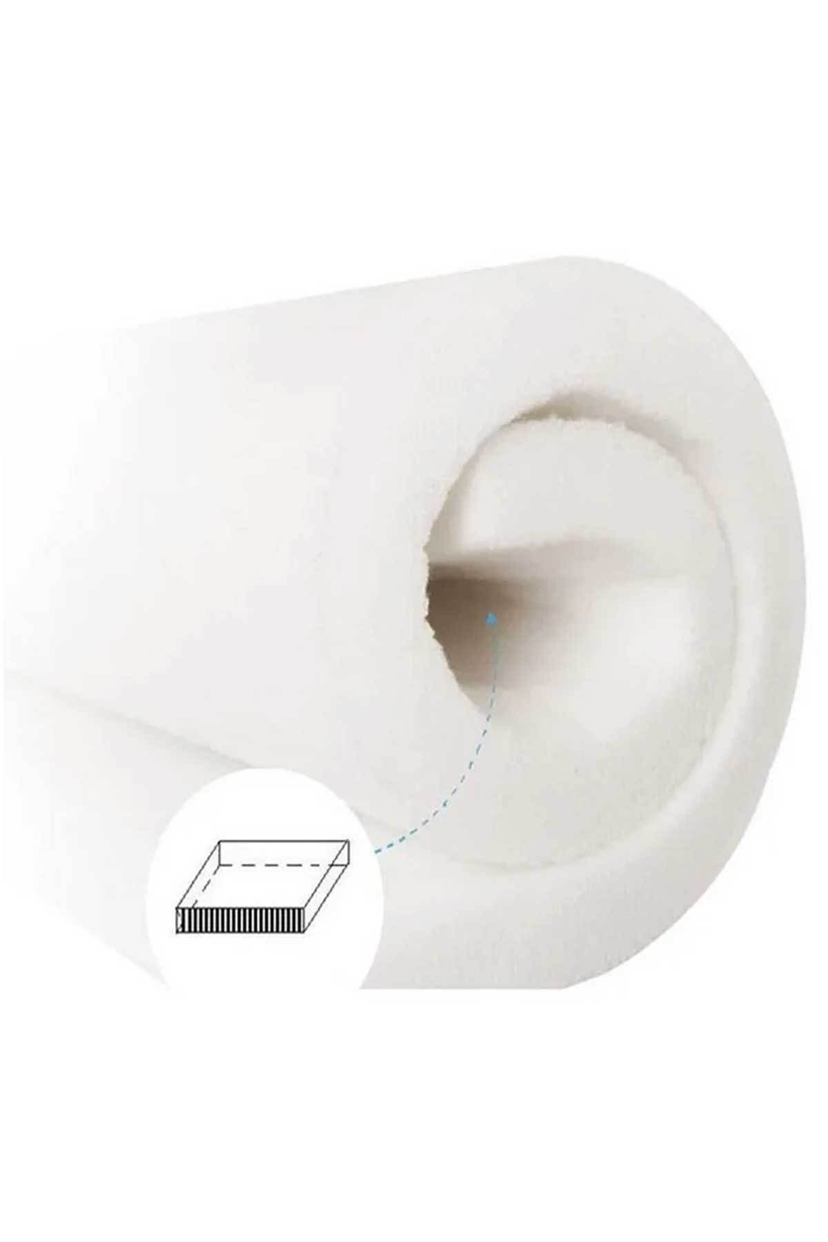 RevuBaby Beşik Kenar Koruyucu 240 cm  Tek Parça Halinde Kenar Koruma Beşik Bariyer Yatak Bariyeri fotoğrafı 2 (önizleme)