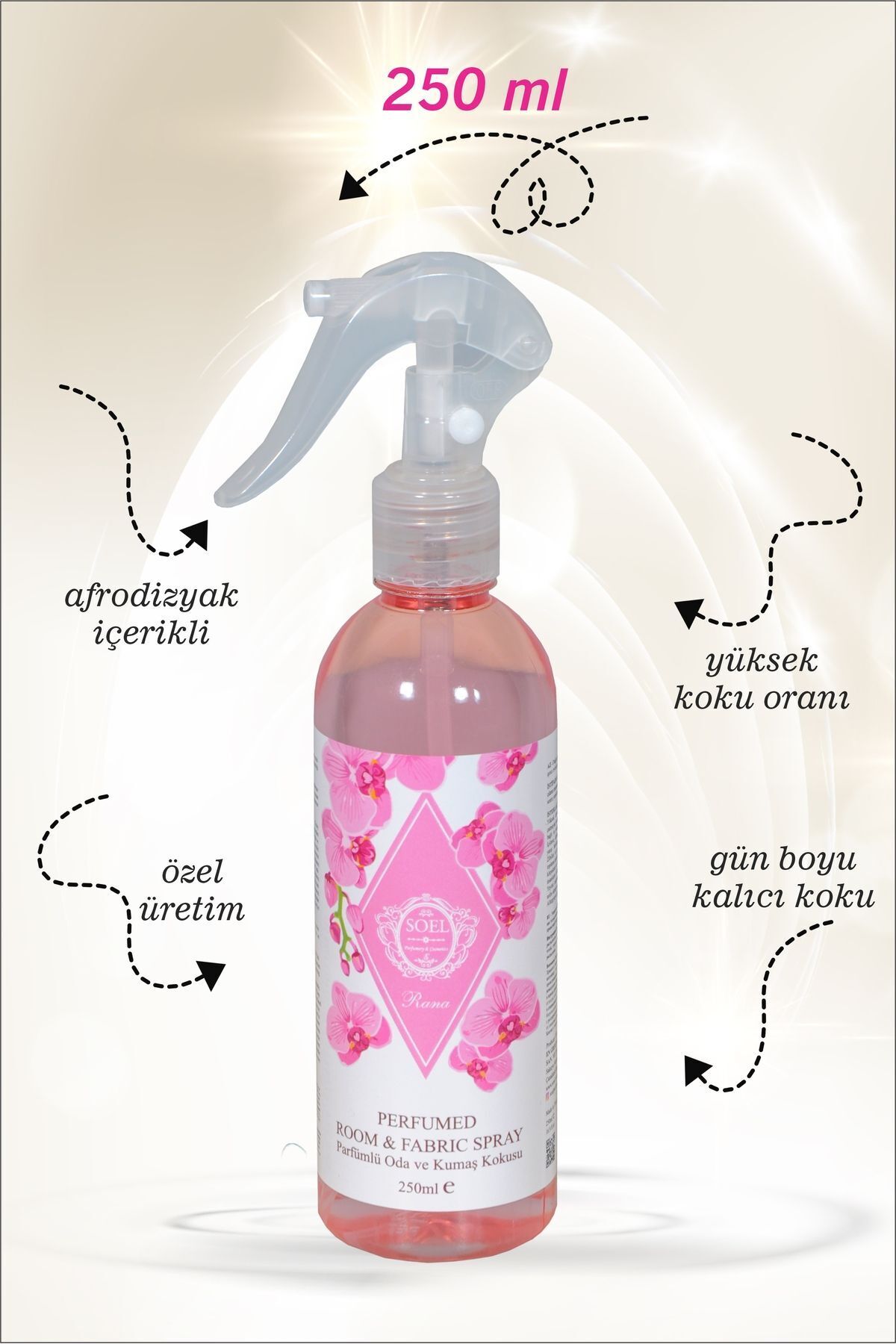 Perfume Air Freshener Rana 250 ml