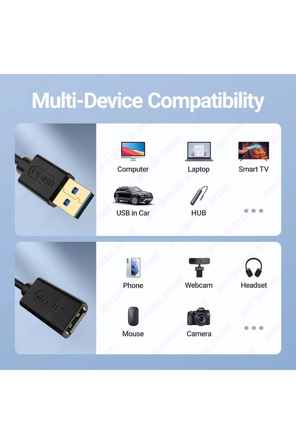 Choice-JEYI USB Extension Cable Fast Data Transfer Compatible with Keyboard, Mouse, Flash Drive 7