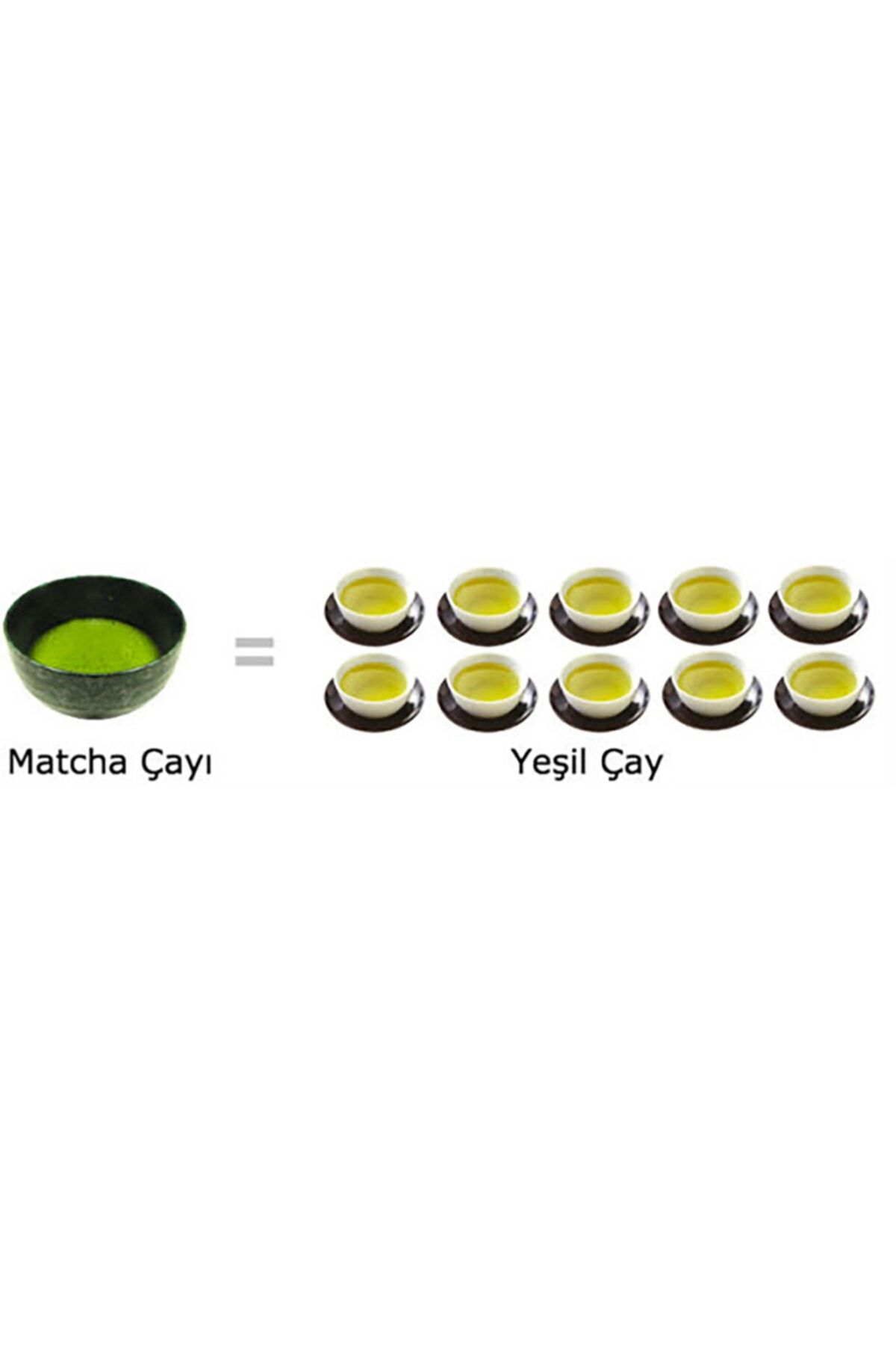 Krk Gıda-Japanese Green Matcha Powder Tea - 85 Gr 5