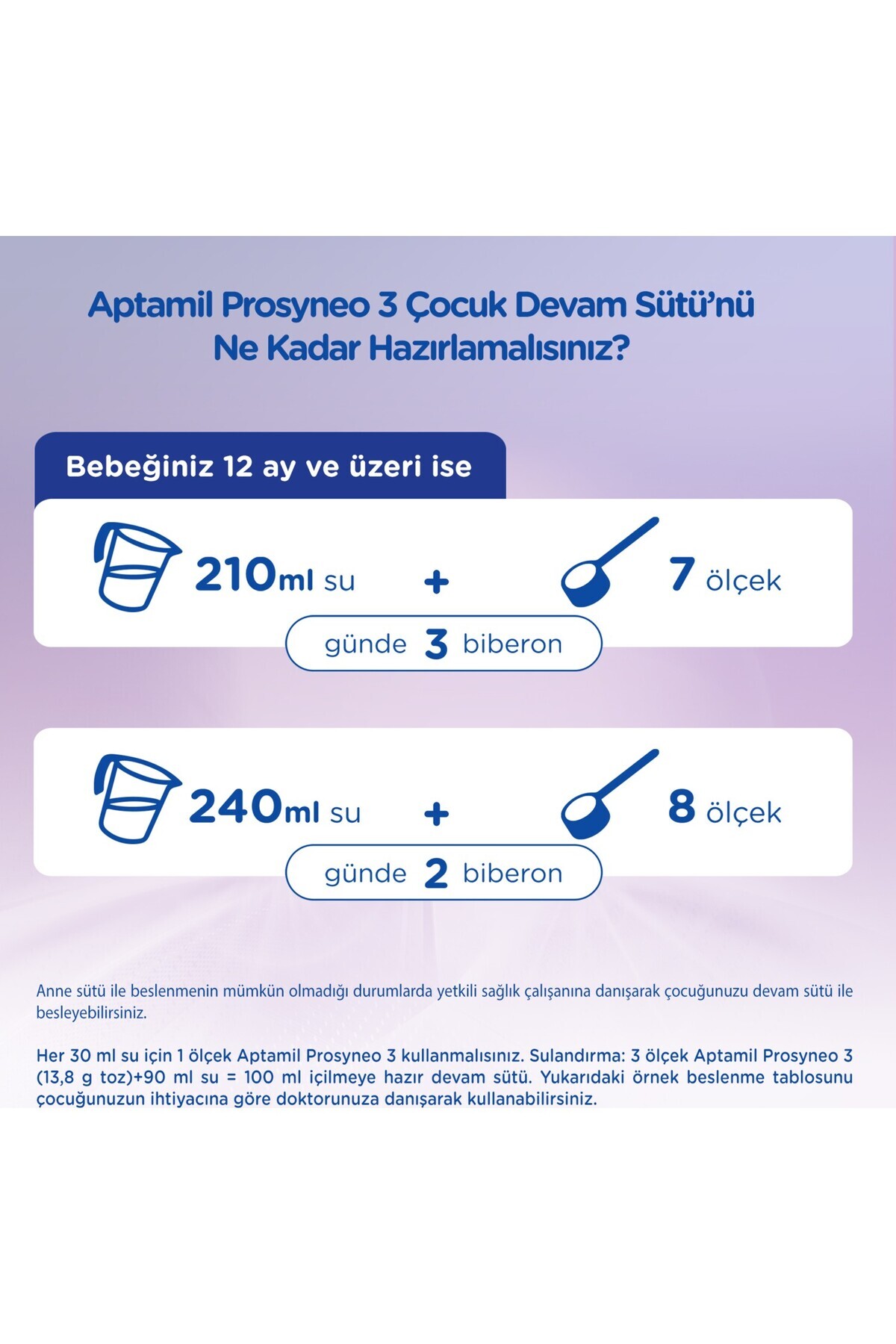 Aptamil Prosyneo 3 Devam Sütü 400 Gr 4 lü Paket fotoğrafı 4 (önizleme)