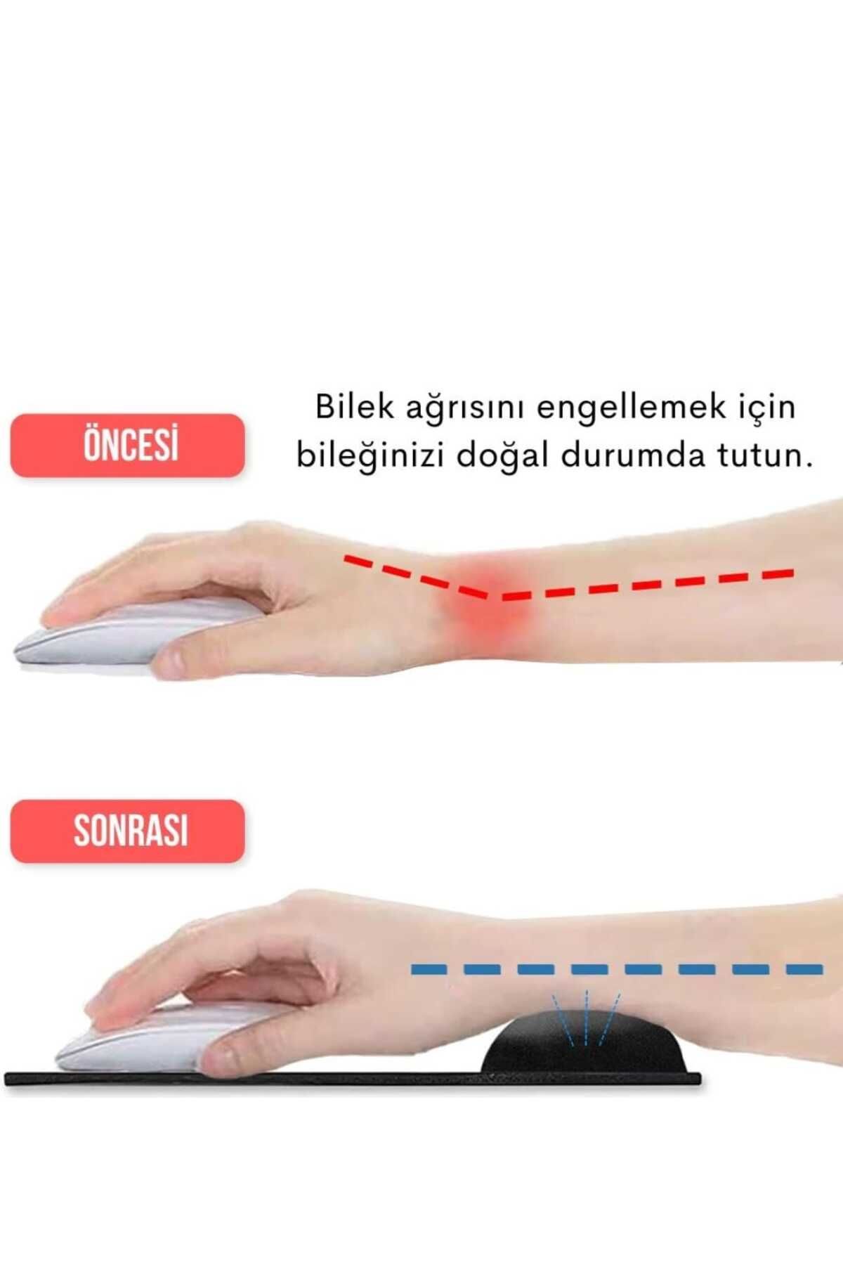 sogex-Ergonomic Non-Slip Base Mouse Pad with Wrist Support 6