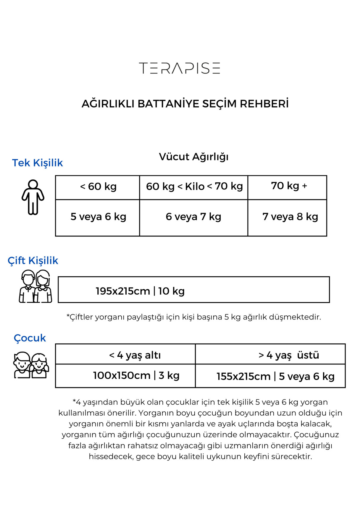 Terapise Süper Yumuşak Wellsoft Ağırlıklı Çocuk Yorganı / Battaniyesi, 3 kg, Gri, Çift Taraflı,  4 yaş altı fotoğrafı 6 (önizleme)