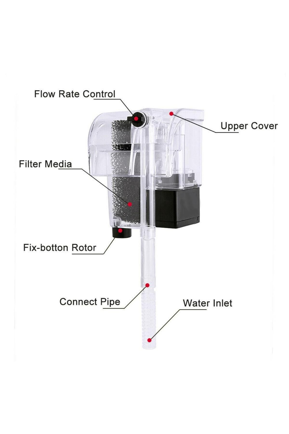 valkyrie-250l Silent 3w Hanging Waterfall Aquarium Filter Head Motor Internal Filter 7